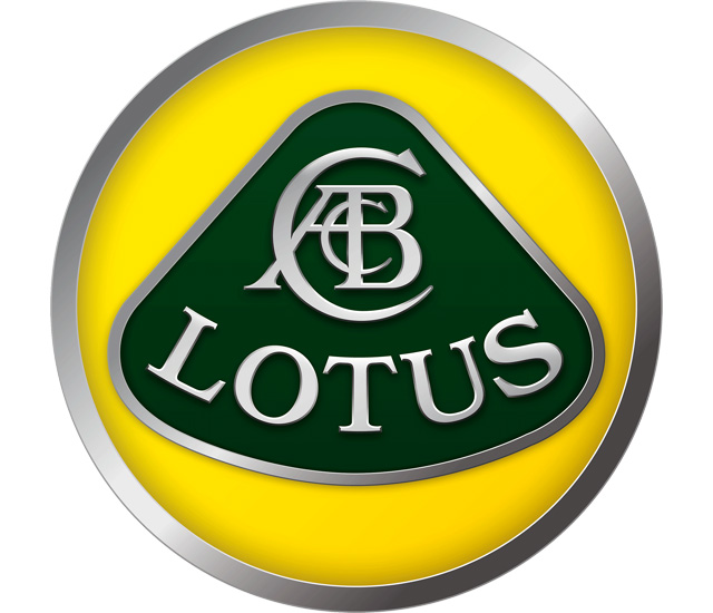 LOTUS